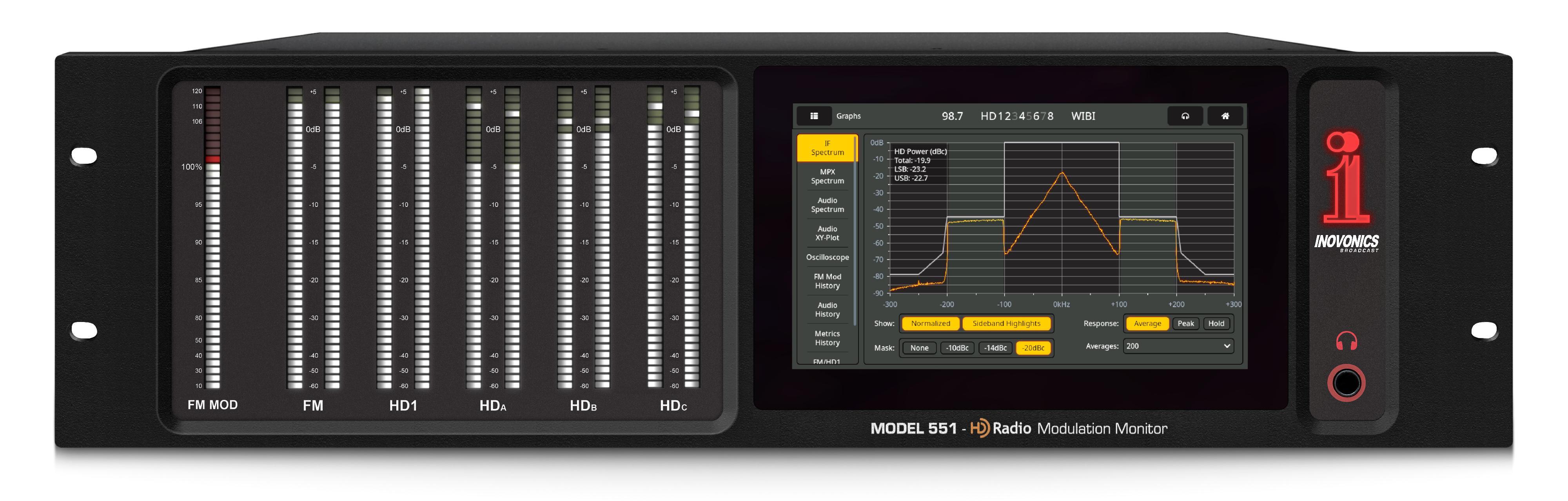 Simple Modulation Monitor HD Modulation Monitor – Technalogix