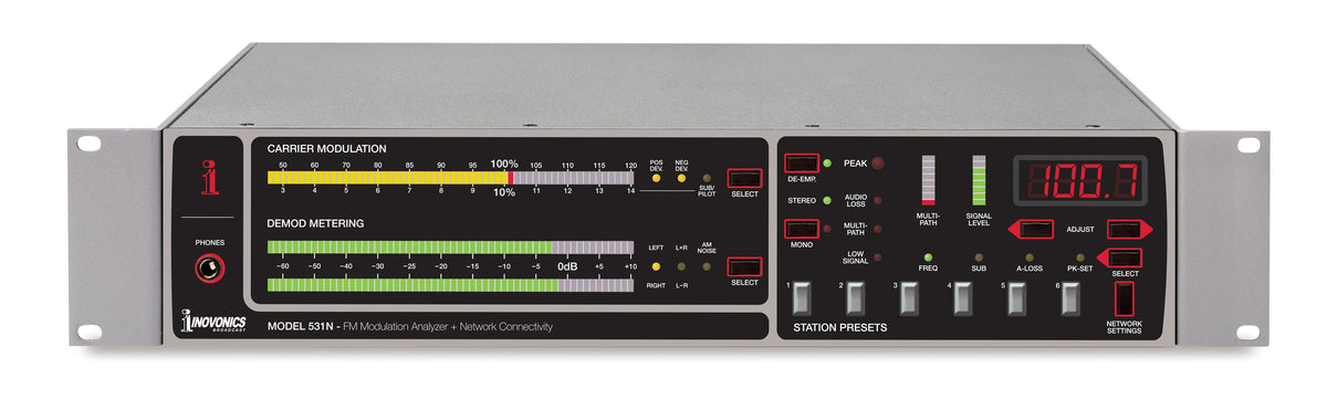 Monitor Modulation FM Modulation Monitor – Technalogix